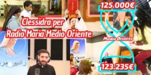 Aggiornamenti Clessidra missionaria per Radio Maria in Asia 05-07-2024