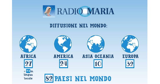 Diffusione Radio Maria nel mondo 09-12-21
