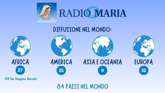 Diffusione Radio Maria nel mondo 23-06-2026